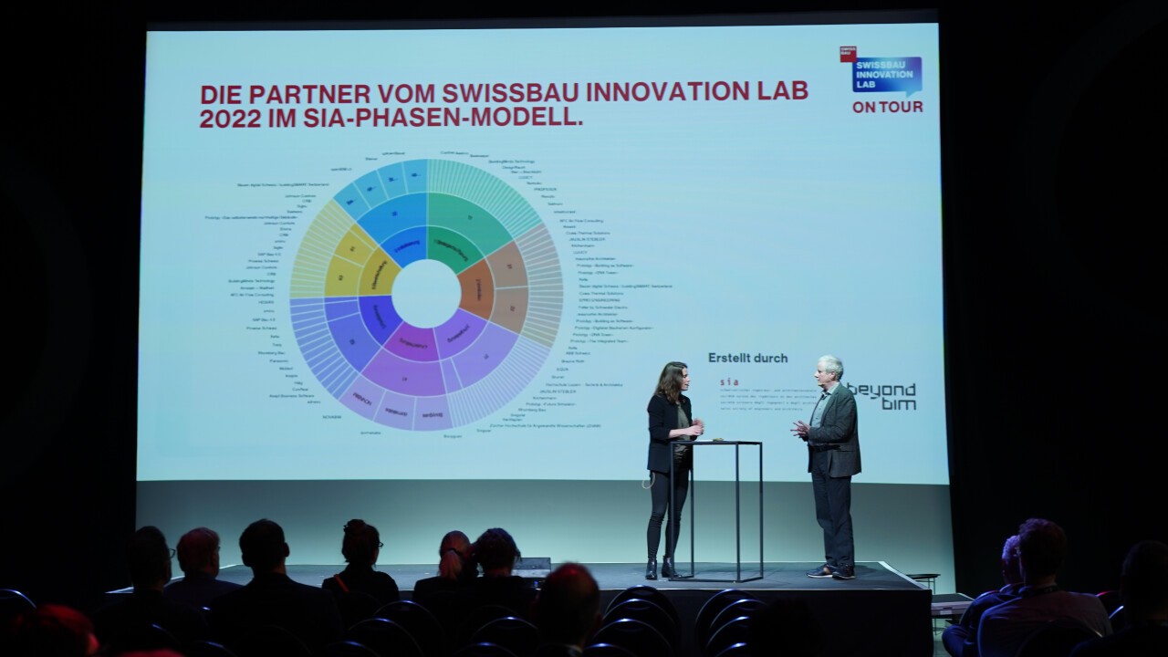 Swissbau Innovation Lab on Tour 2022
